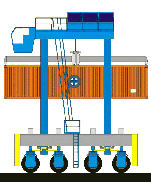 StraddleCarrier